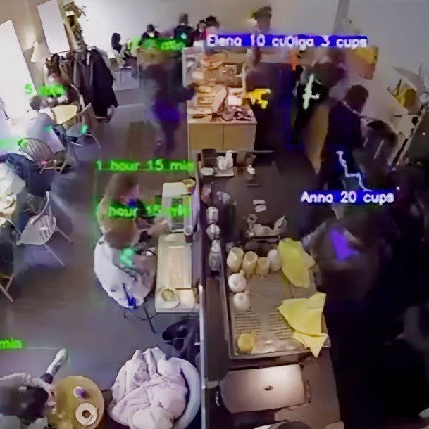 AI F&B Monitoring Camera