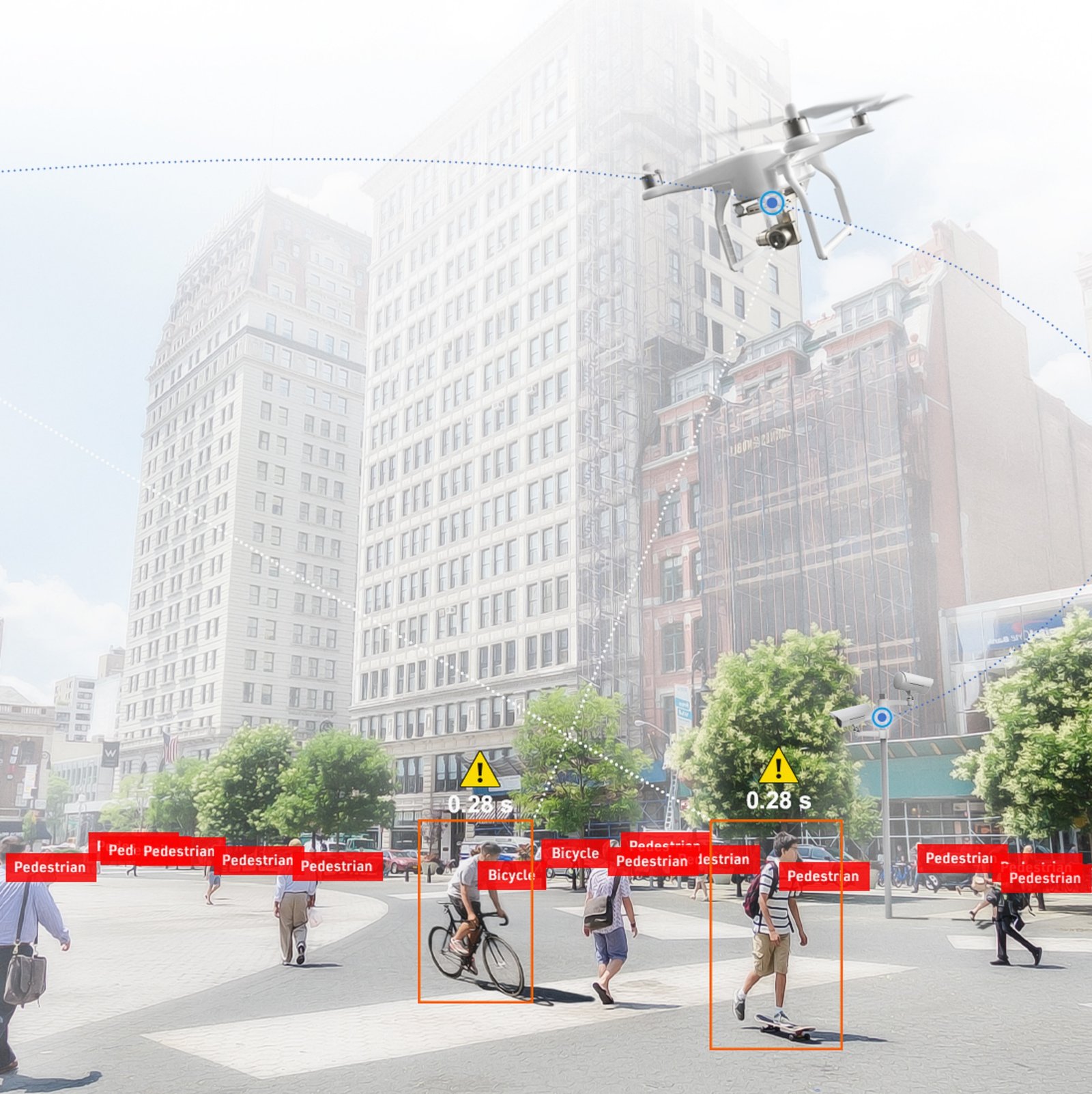 AI Drone Monitoring